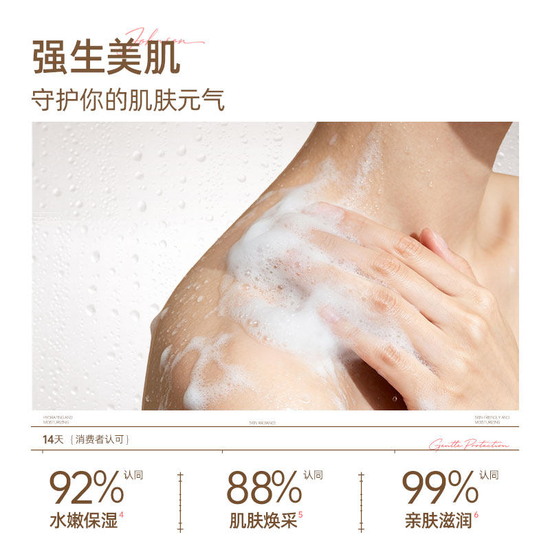 强生沐浴露强生美肌蜜桃香氛沐浴露保湿长效留香官方正品