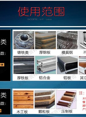 不锈钢合金开孔器木工金属扩孔钻头50-51-52-53-54-55-56-57MM