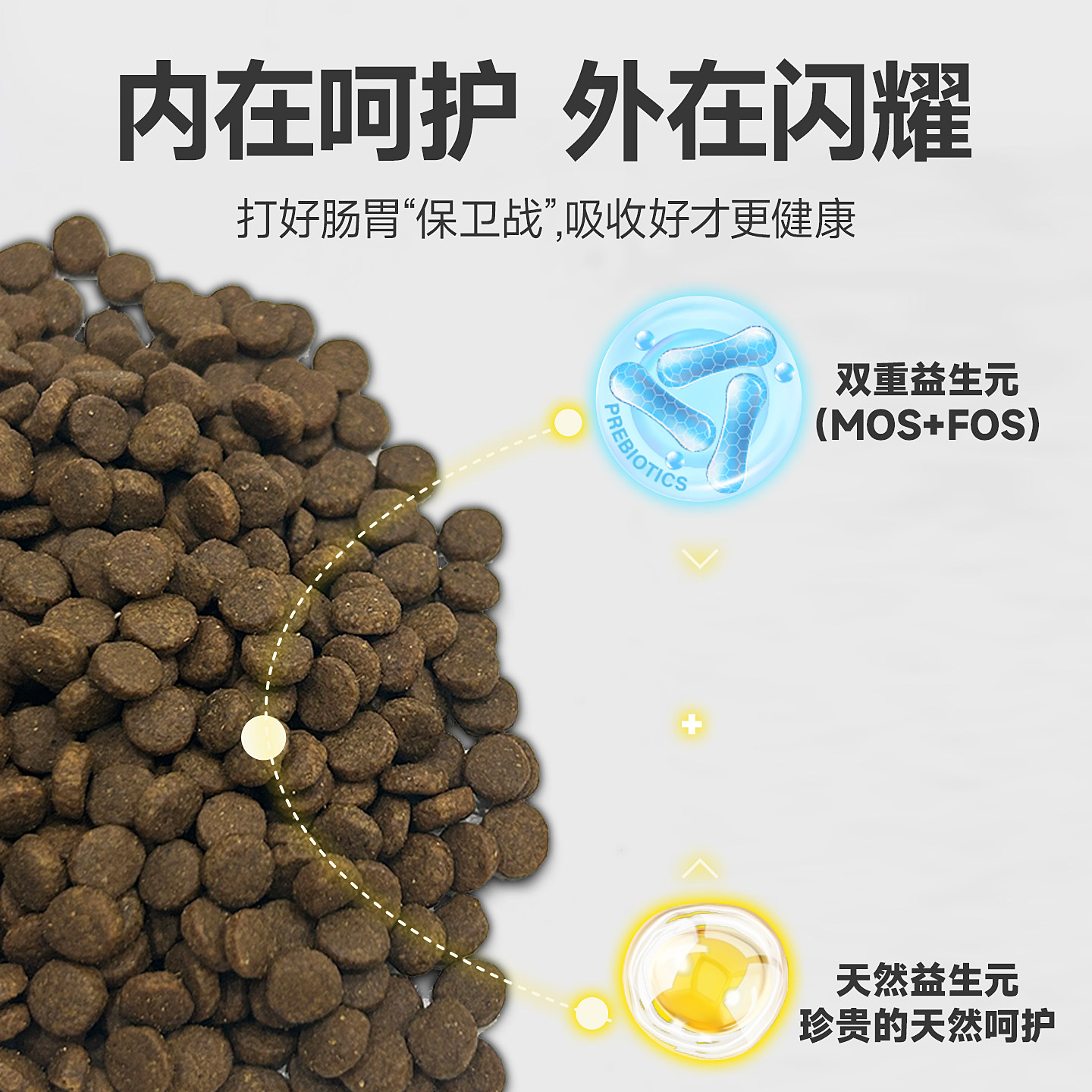 口袋厨房猫粮试吃装鲜鸡肉羊初乳增肥发腮营养不掉毛营养守护系列