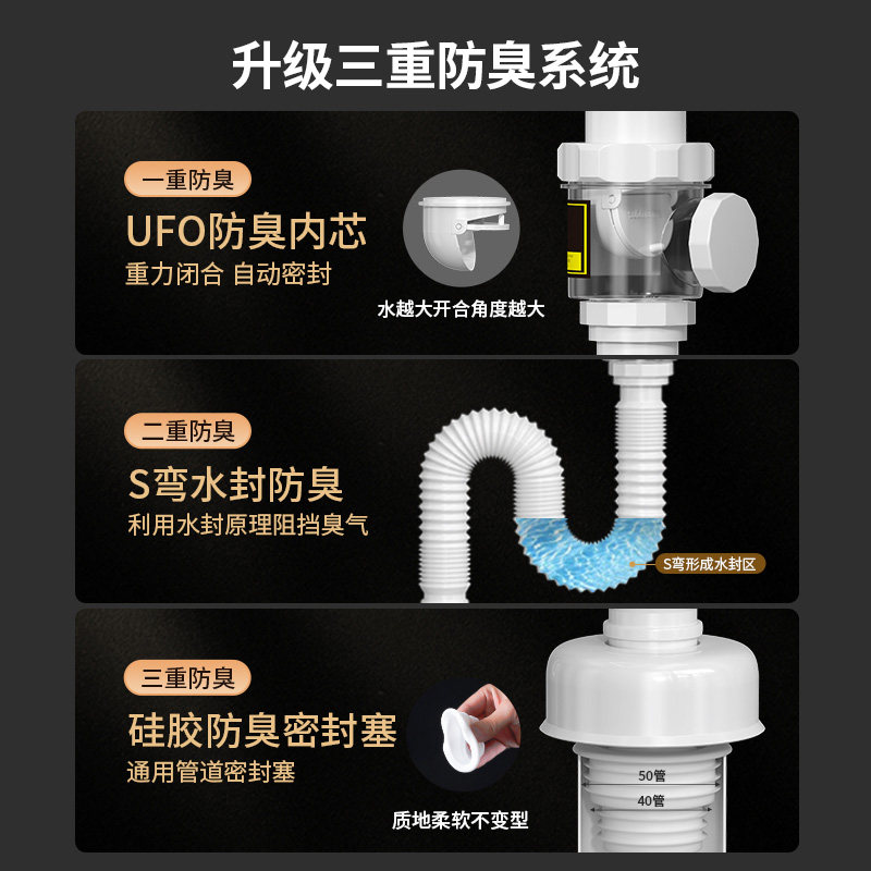 图 2