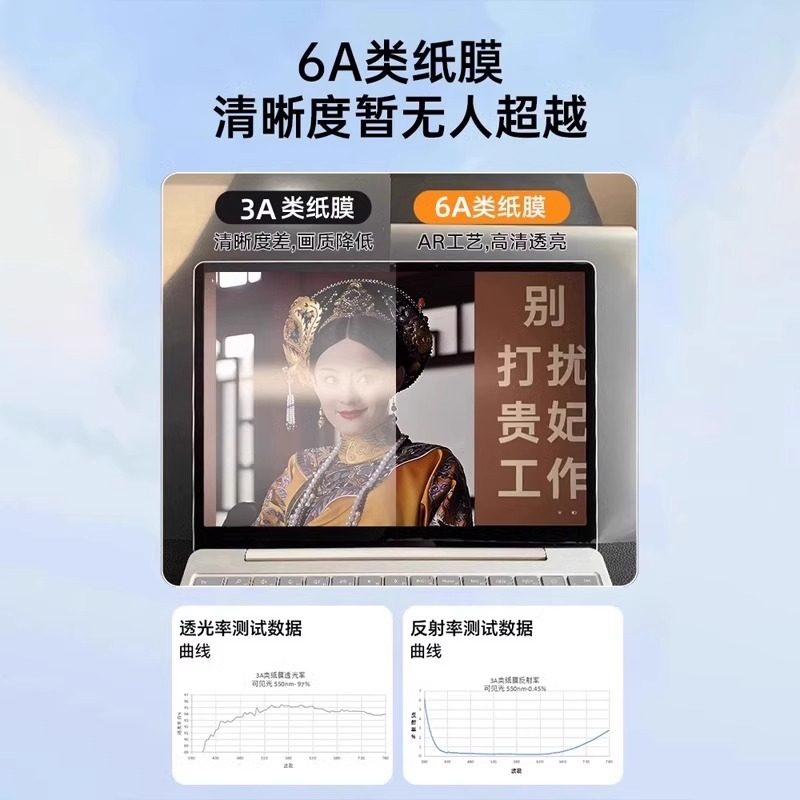 宇桐适用oppopadair2类纸膜PadAir可拆卸11英寸磁吸11.5粘贴pad3平板贴膜iqoopad2超清ar增透vivopad5pro书写 - 图0