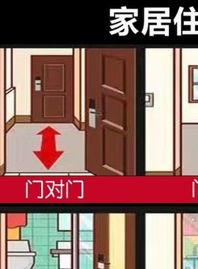 室内门对门厨房对厕所化解洗手间浴室卫生间门对灶台五帝钱吉祥贴
