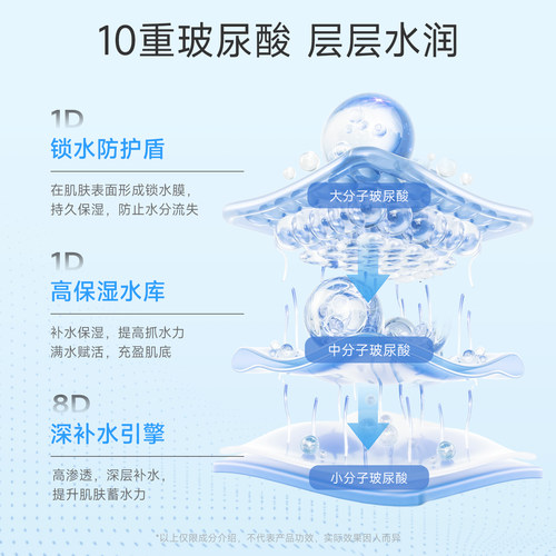BRTC碧尔缇希玻尿酸保湿精华液收缩毛孔秋冬清爽舒缓护肤紧致肌肤 - 图1