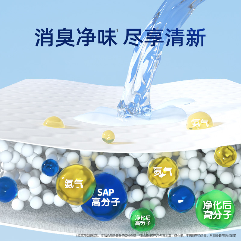 【囤货】安可新成人纸尿裤老人用尿不湿拉拉裤男女尿垫防漏5包,淘宝优惠券,粉丝福利购,淘宝优惠卷