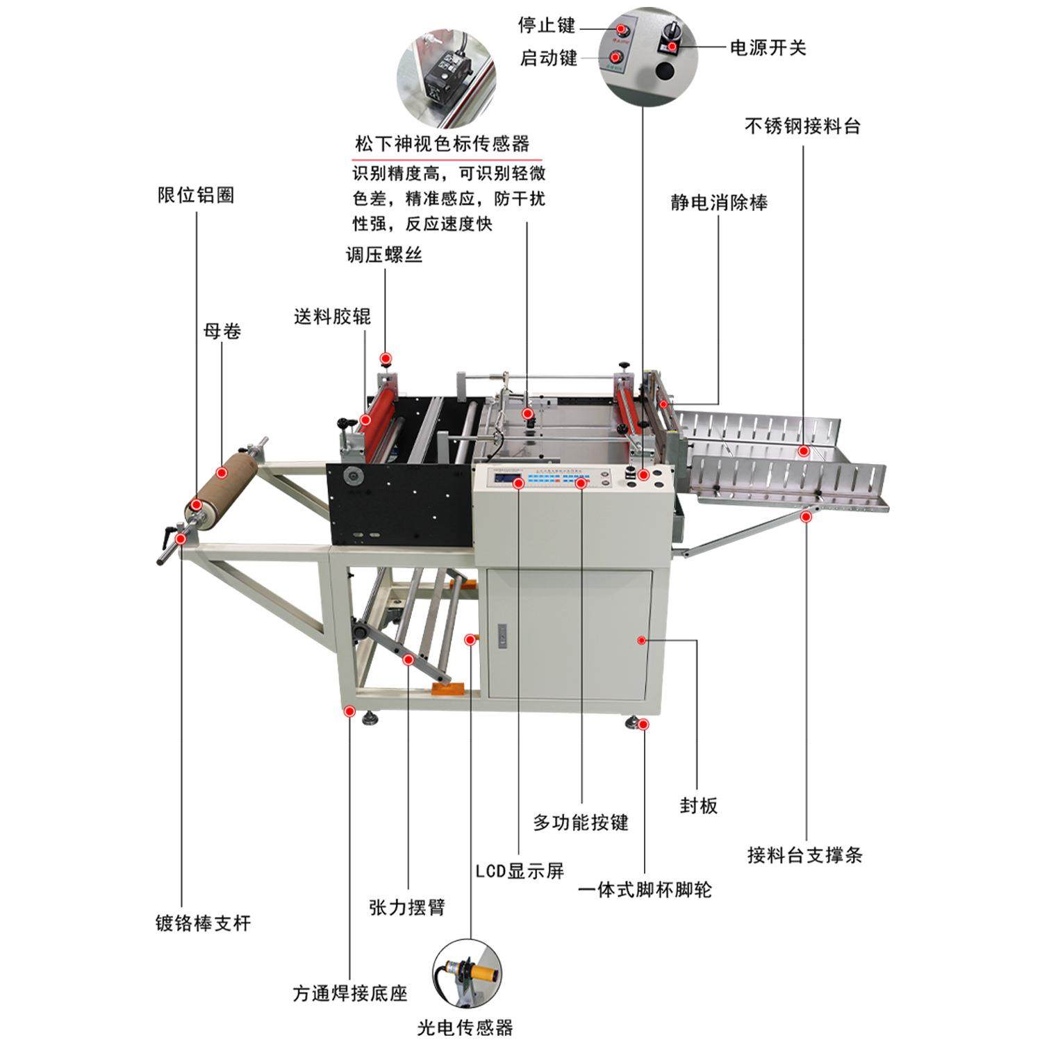 全自动放料热转印膜追色精准定位裁切机不干胶铝箔切断机,淘宝优惠券,粉丝福利购,淘宝优惠卷