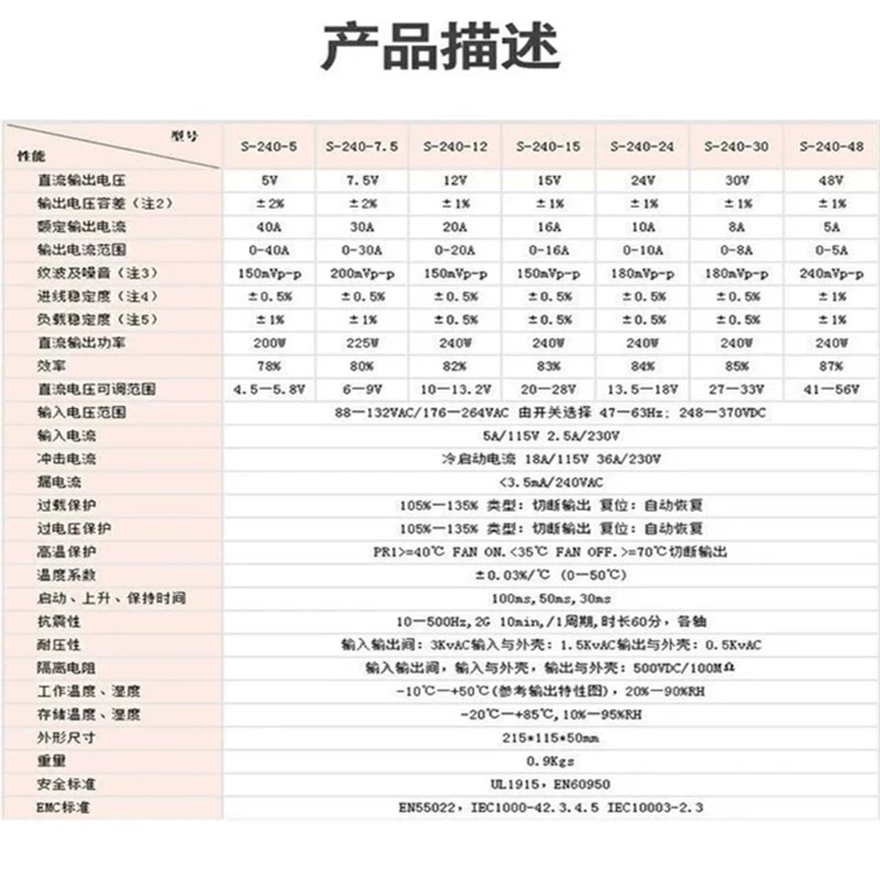 明伟S-201/240/250W-24V12V15V5V27V36V48V直流开关电源稳压LED - 图1
