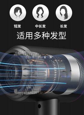 新款网红吹头发吹风机家用大风力电吹风机蓝光负离子护发不伤发学