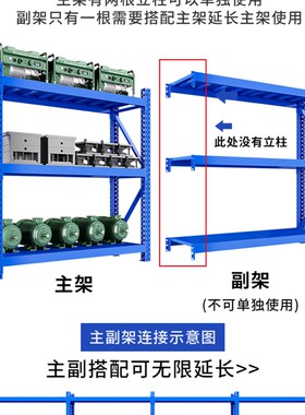广州货架仓库仓储家用货物架置物架多层快递库房储物架重型铁架子