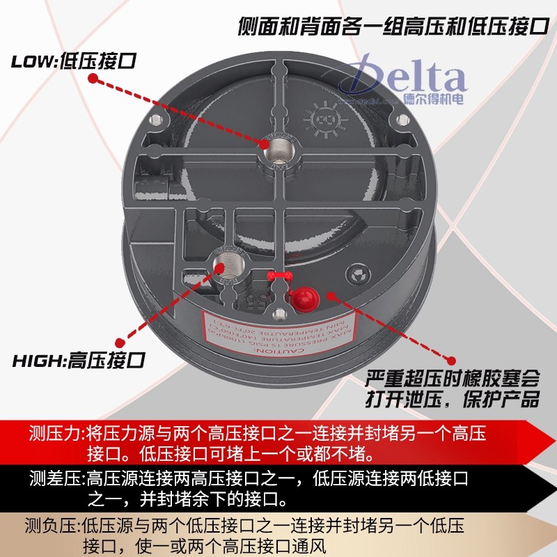 洁净室微压差表正负压差表过滤器养殖差压计微差压计指针式压差计 - 图1