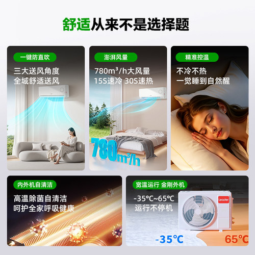 海尔智家出品统帅超省电空调大1.5匹新一级能效变频节能智能挂机 - 图3