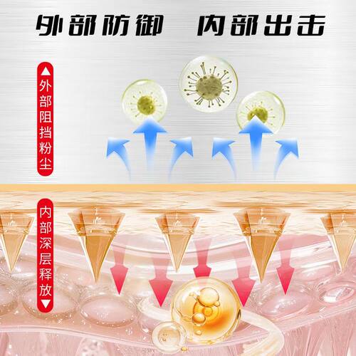 多效升级刺猬仔微晶清痘焕颜贴快速祛痘隐形微晶痘痘贴祛痘贴 - 图0