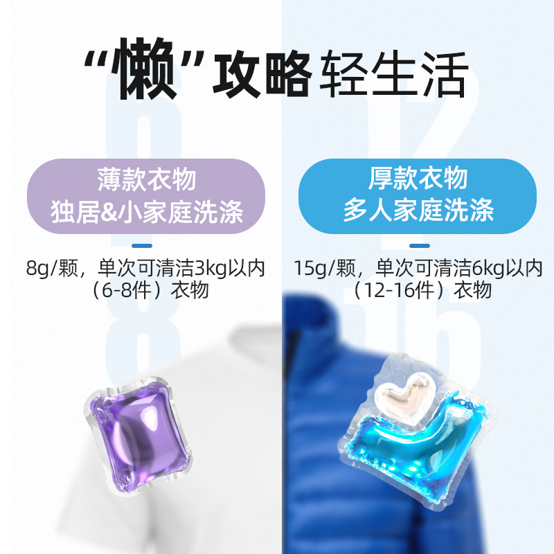植护旗舰店植护洗衣凝珠球洗衣液香水型香味持久留香珠洗衣服护理浓缩网红2