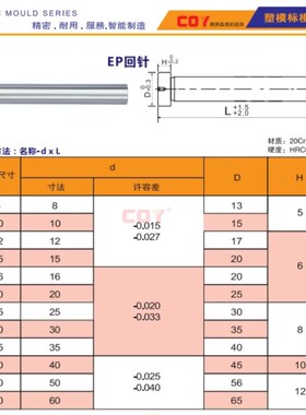 12 15模具回针/回位杆/复位杆/回程杆/反杆/标准模架回针 COY