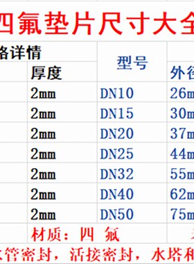 四氟垫片活接密封圈平垫铁氟龙垫圈聚四氟乙烯2/3/4/6分1.21.52寸