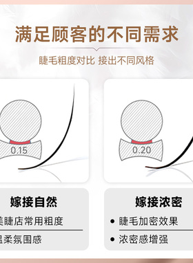 【品质稳定】下睫毛嫁接睫毛