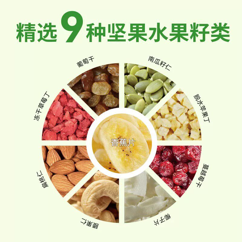 图 3
