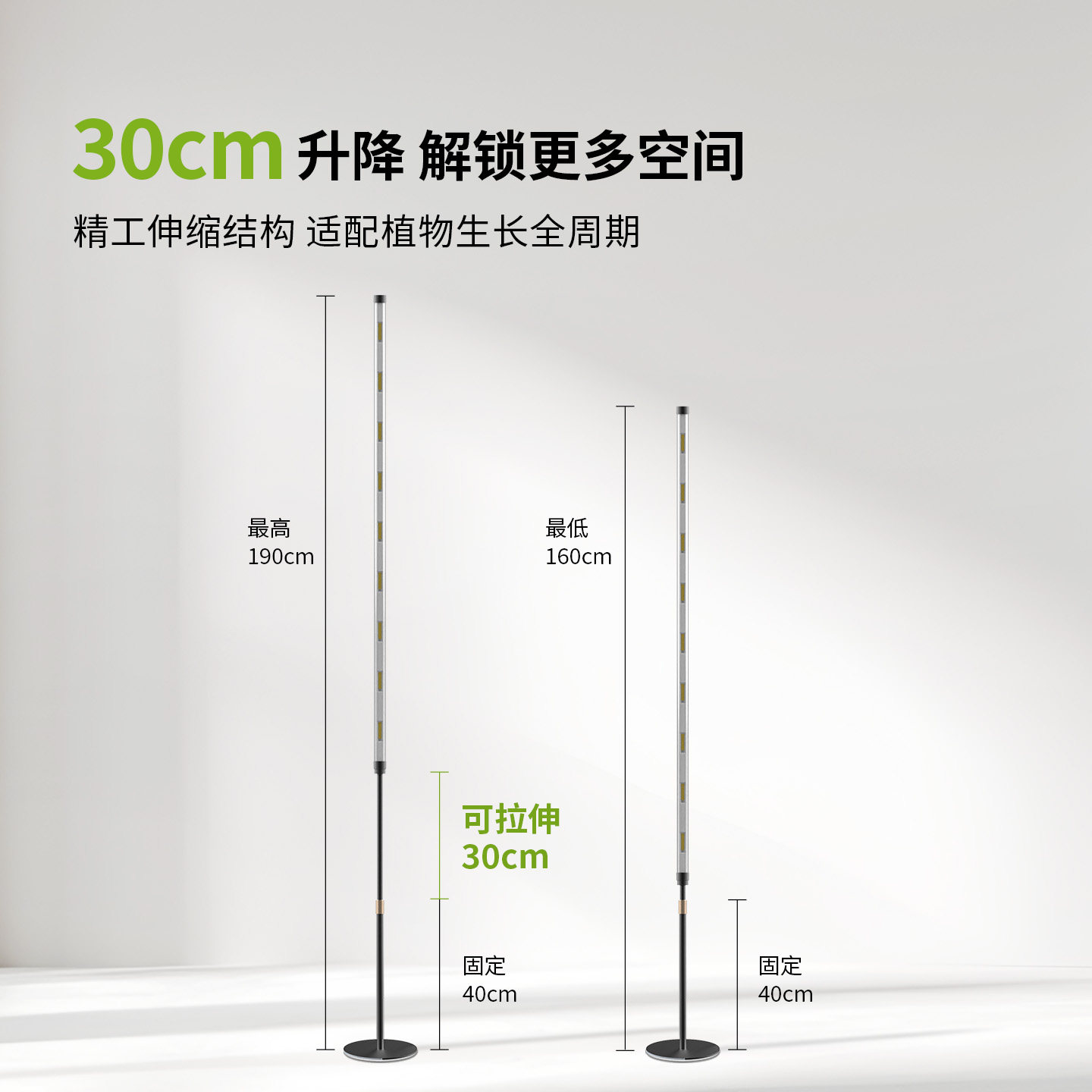 【遥控款】三思侧发光植物生长灯全光谱led补光灯仿太阳光绿植,淘宝优惠券,粉丝福利购,淘宝优惠卷