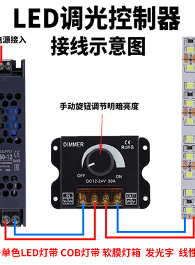 LED灯带调光器亮度调节开关12V/24V发光字灯箱控制旋钮开关DIMMER