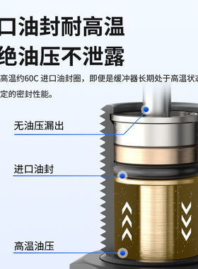 液压油压缓冲器可调阻尼器减震器机械手配件AC0806 ACA1007AD1416