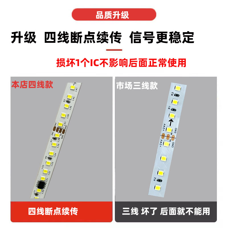 24V追光流水灯带led嵌入式线性形灯跑马灯流星自粘灯条家装婚庆廊 - 图1