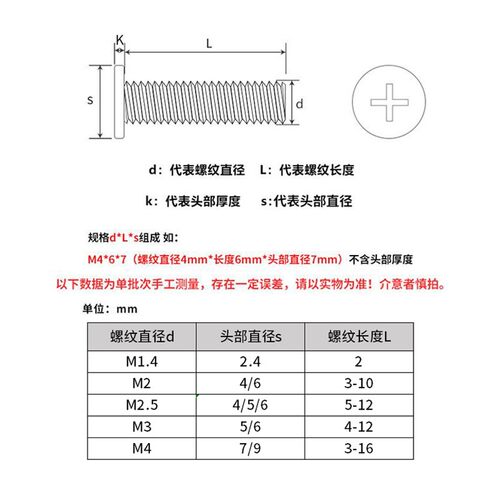 黑色CM十字薄扁平头螺丝钉大平头电脑电子螺丝M1.6M2M2.5M3M4M5M6 - 图2