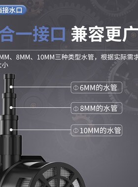 小水泵水钻抽水泵小型微型强力开槽机切割机潜水泵家用迷你自吸泵