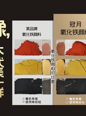 氧化铁颜料彩色水泥调色粉末氧化铁红粉铁黑铁黄绿腻子混凝土色粉