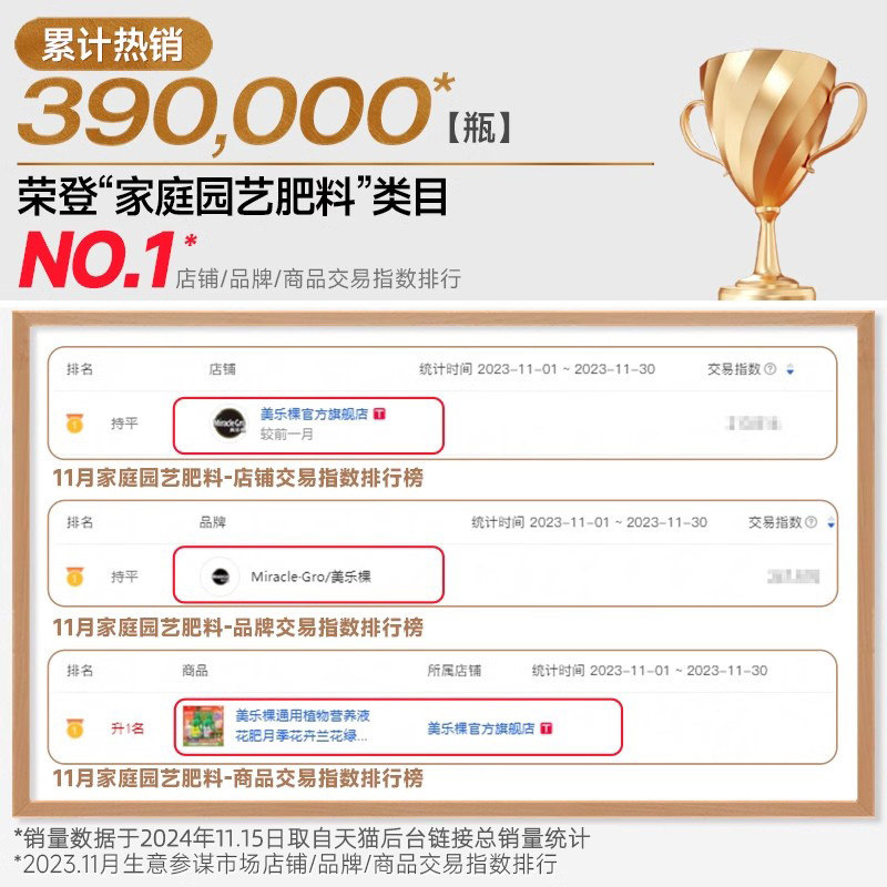 美乐棵发财树专用营养液花卉绿植营养液复合肥肥料水溶花肥通用型,淘宝优惠券,粉丝福利购,淘宝优惠卷