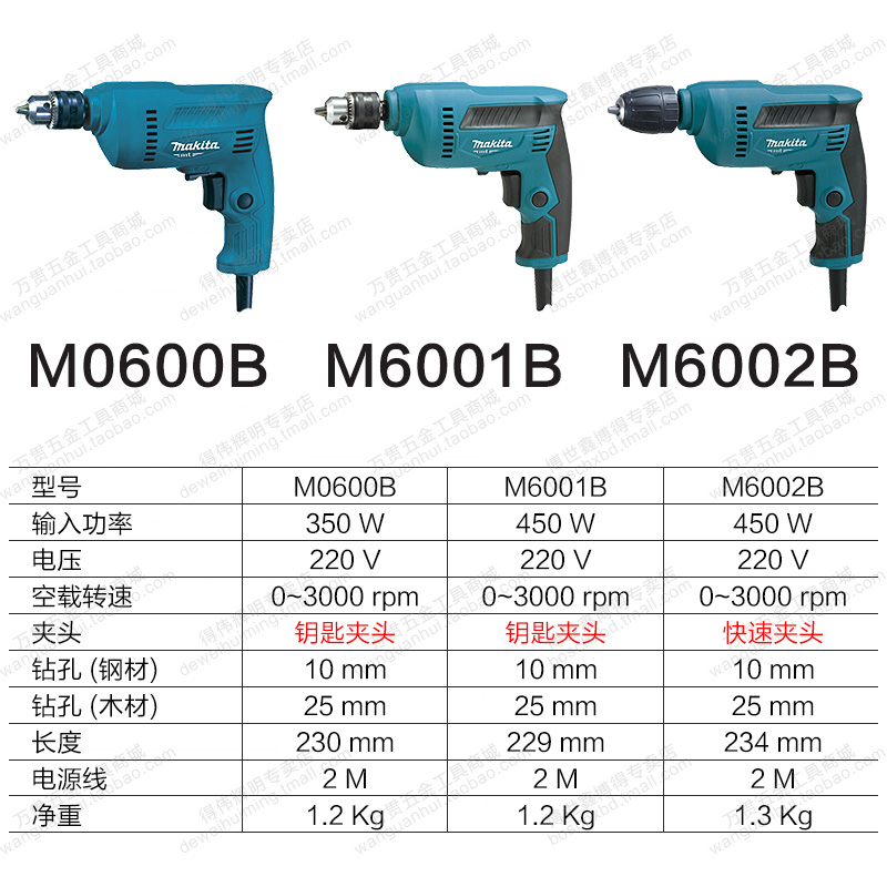 日本牧田手电钻M0600B/6001B/6002B家用多功螺丝刀正反调速手枪钻 - 图0