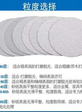 白色砂纸片125mm5寸气动打磨机干磨自粘木工家具抛光圆盘沙纸植绒