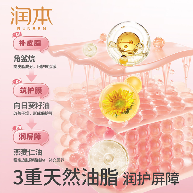 润本儿童精华护手霜宝宝小手长效滋润保湿防干皴秋冬水润护肤霜,淘宝优惠券,粉丝福利购,淘宝优惠卷