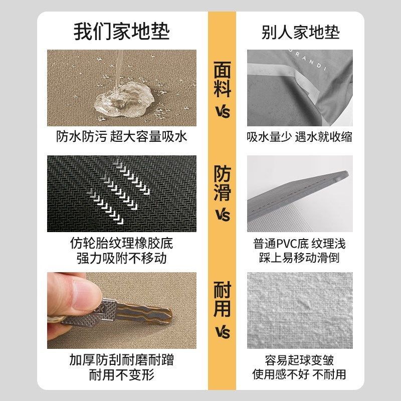 厨房地垫2025新款硅藻泥防水防滑脚垫家用防油免洗耐脏可擦地毯,淘宝优惠券,粉丝福利购,淘宝优惠卷