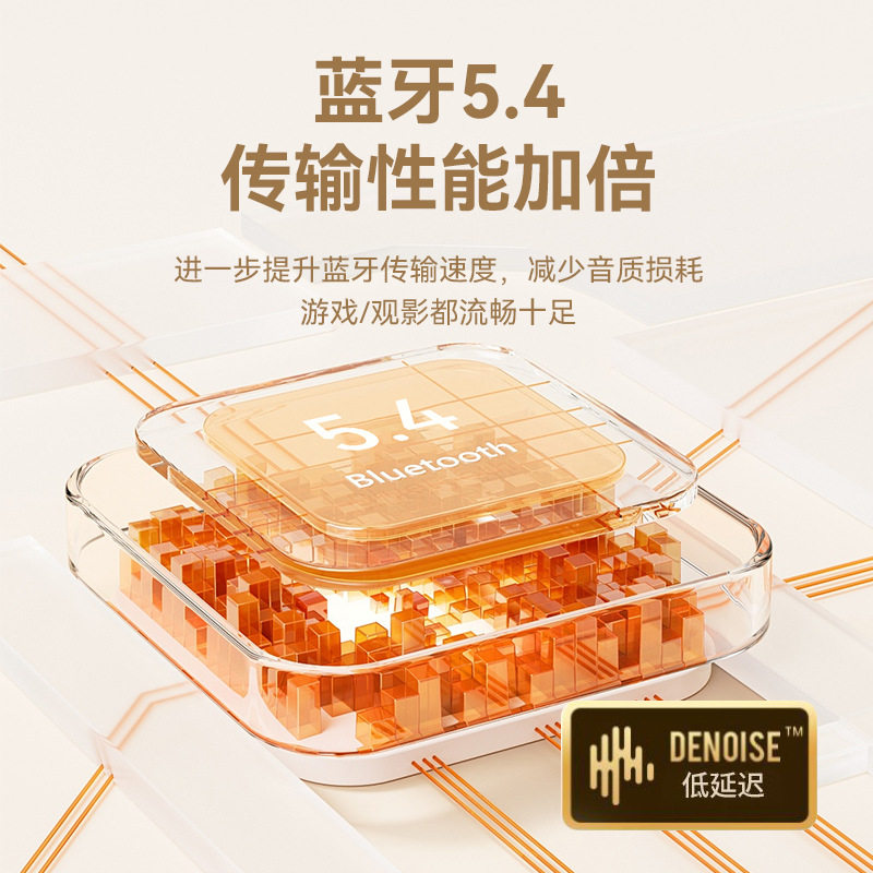 新款pro5s无线入耳式蓝牙耳机长续航TWS迷你降噪超长续航运动