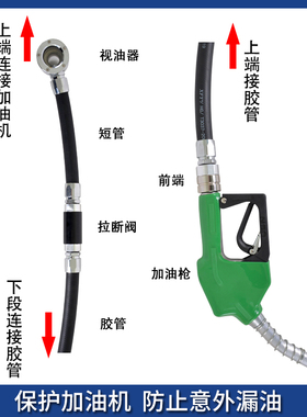 柴油拉断阀加油机胶管枪短管阀紧急切断阀脱落阀防安全止流阀