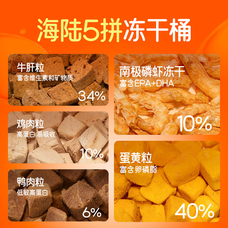 沛乐多冻干脆脆桶五拼鸡胸肉宠物冻干片猫零食狗营养补充水分,淘宝优惠券,粉丝福利购,淘宝优惠卷
