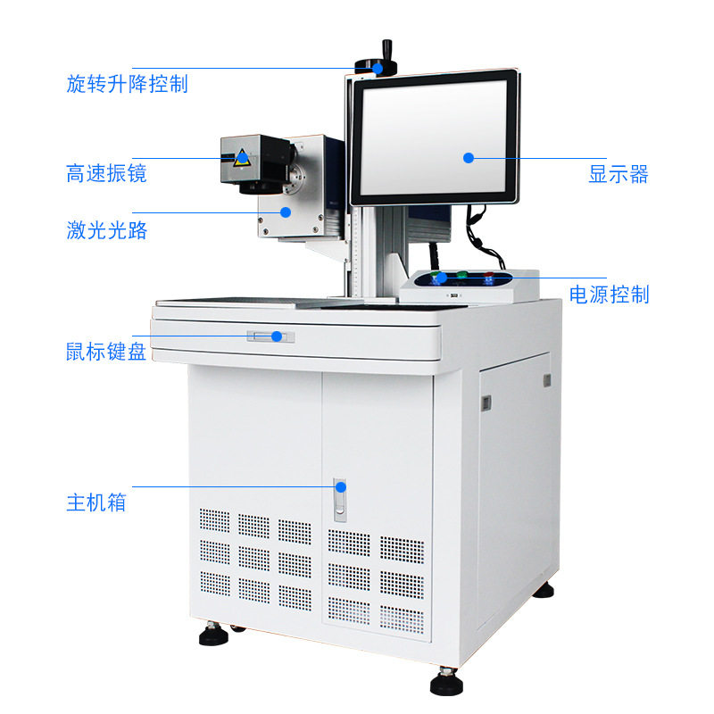 塑料亚克力木材纸箱包装co2二氧化碳激光打标打码镭射机厂家直销,淘宝优惠券,粉丝福利购,淘宝优惠卷