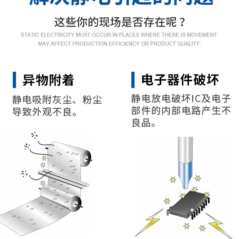 离子风机除静电工业去静电消除器负离子无尘车间防静电风扇风枪,淘宝优惠券,粉丝福利购,淘宝优惠卷