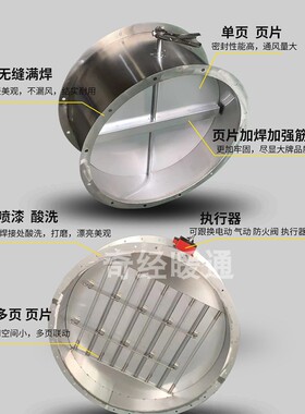 大口径电动风阀风量调节阀防火阀气动手动圆形方形不锈钢镀锌高温