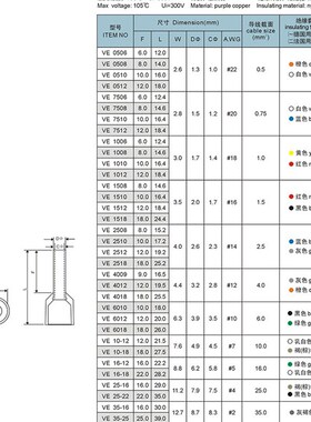 1000只管型预管形绝缘冷压端子铜鼻ve接线E0508快速接插件线鼻子