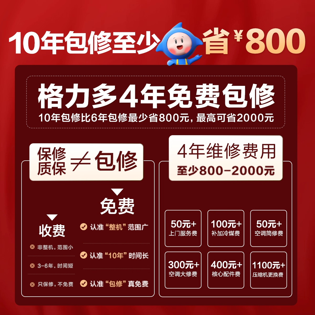 【政府补贴】格力空调新一级能效3匹冷暖柜机云逸官方旗舰正品,淘宝优惠券,粉丝福利购,淘宝优惠卷