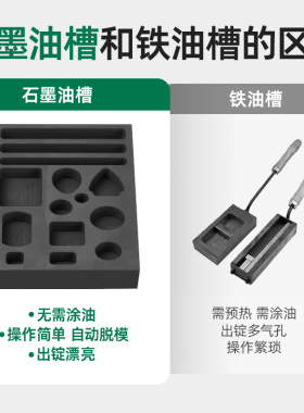 高纯石墨坩埚耐高温熔金油槽长条平安无事牌模具金银首饰加工打金