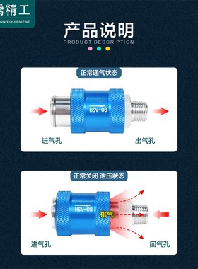亚德客气动排气阀手滑阀HSV-06/08/10/15内外牙滑动开关2分手推阀
