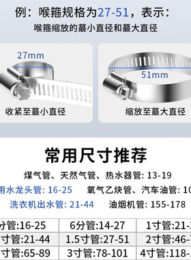 304不锈钢喉箍卡箍管夹抱箍手柄手拧管箍固定夹紧箍圈水管气管扣