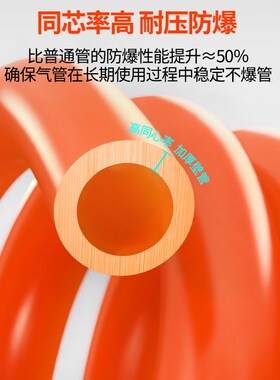 PU空压机气管软管配件打气泵高压防爆汽管空气压缩气动气源管8mm