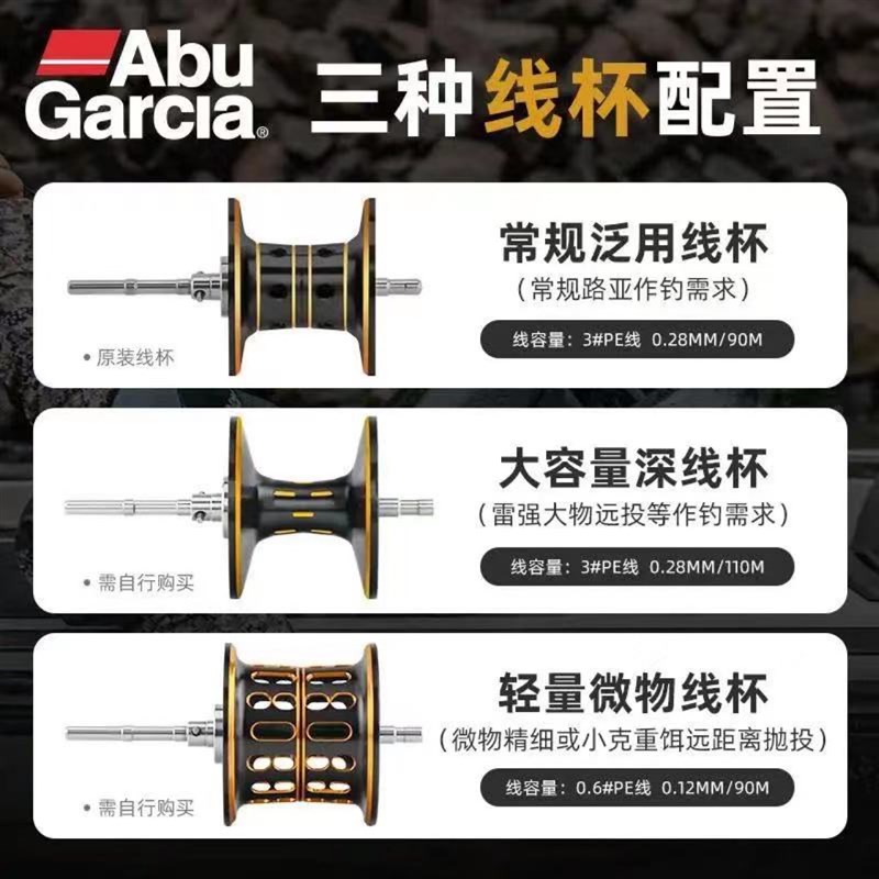 阿布BMAX3 PMAX3 max4x max4sx水滴轮改装微物线杯 深线杯 雷强 - 图2