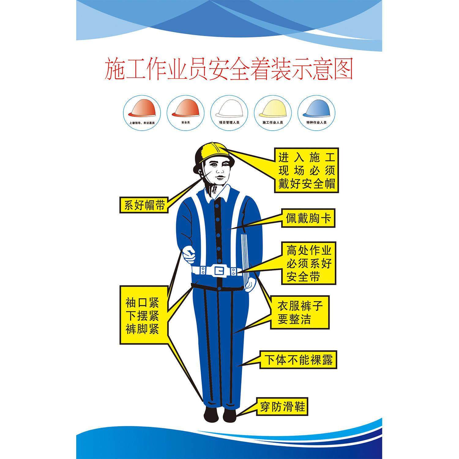海报印制海报展板素材施工作业人员纪律安全着装示意图,淘宝优惠券,粉丝福利购,淘宝优惠卷