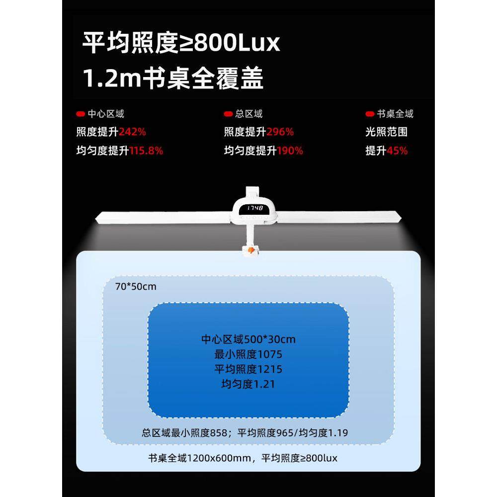 学习桌专用夹式护眼台灯儿童学生写字阅读书卧室床头防近视LED灯,淘宝优惠券,粉丝福利购,淘宝优惠卷