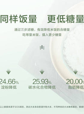 【格力官方】格力钢钢好不锈钢0涂层3L电饭煲IH多功能2-6人煮饭锅