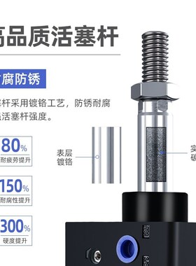 SC标准气缸小型气动可调行程带磁大推力SCJ32X40X50X63X80X100-S