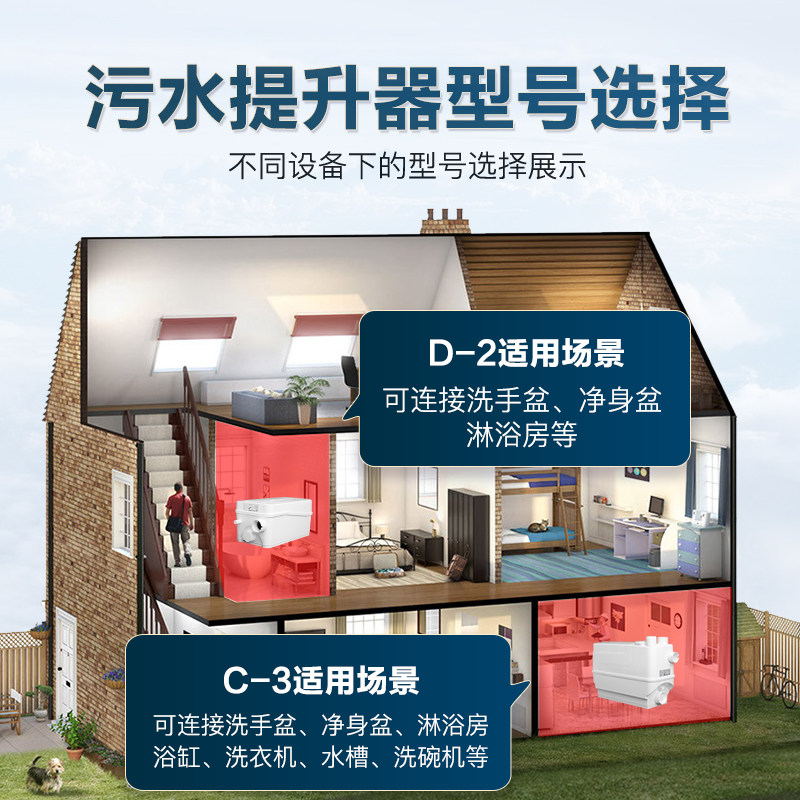 原装进口丹麦格兰富Sololift2+C-3污水提升泵地下室厨房用提升器,淘宝优惠券,粉丝福利购,淘宝优惠卷